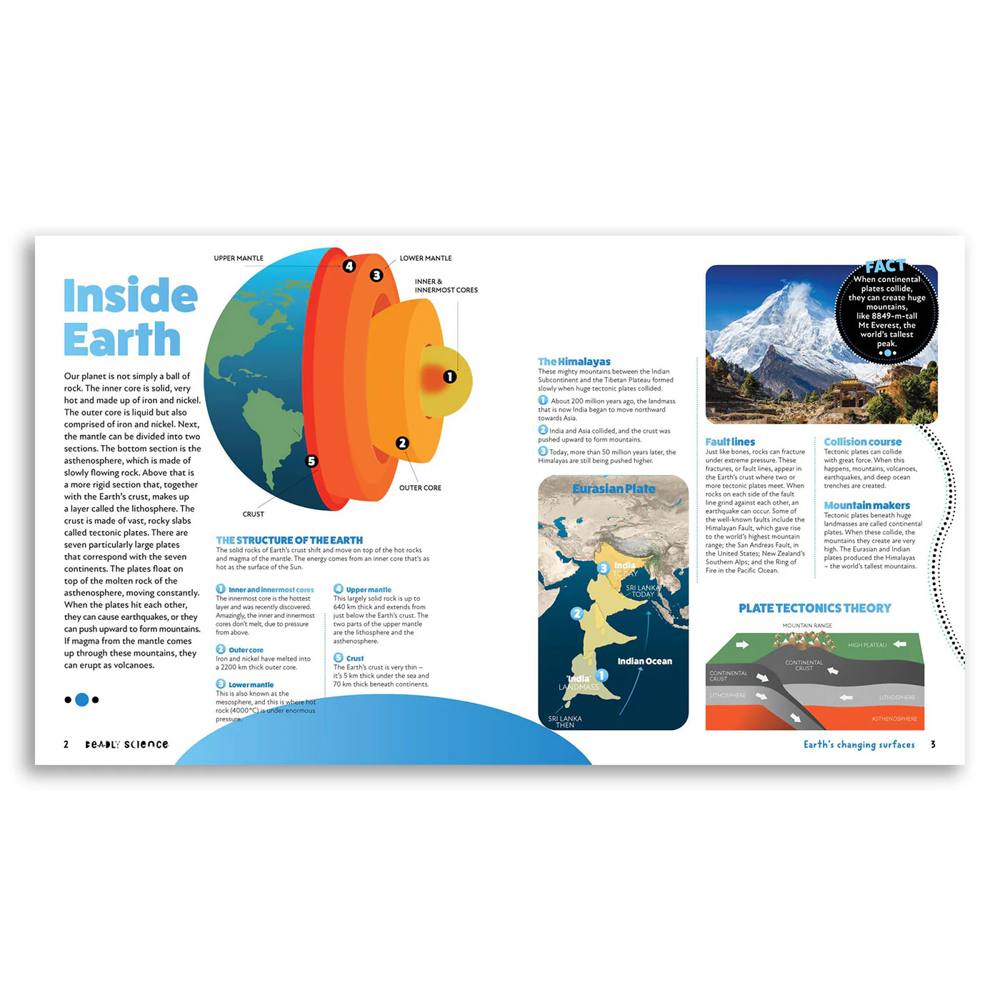Deadly Science: Earth's Changing Surfaces - Image 2